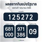 สลากกินแบ่งรัฐบาล 1 มกราคม2566